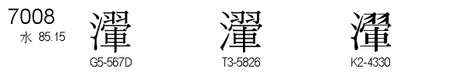 U+7008